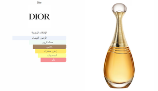 Jadore Dior
