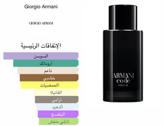 Armani Code Parfum