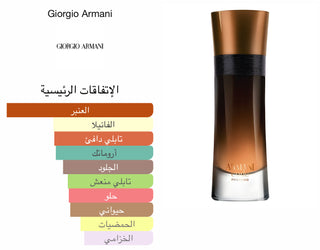 Armani Code Profumo